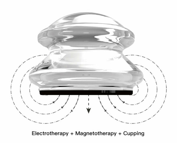 Electromagnetic Silicone Cup used with our Electromagnetic Cupping Device